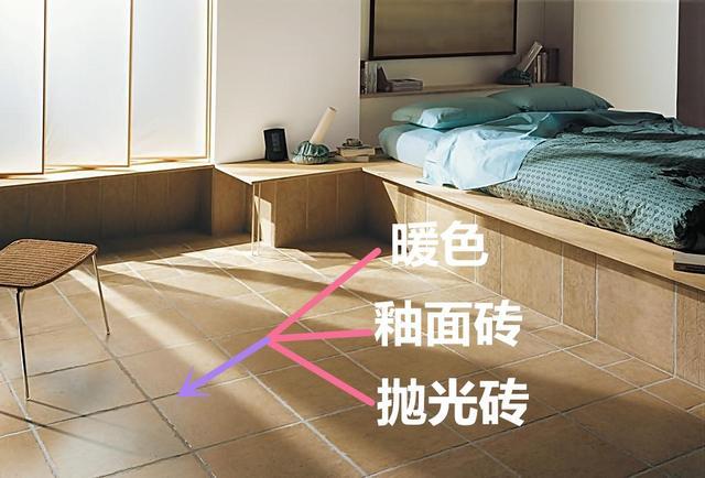 瓷砖选购这10大坑都能忽略,还想买到好瓷砖?真懊悔知道太迟了!