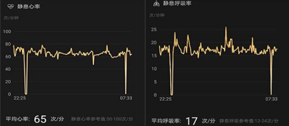 1658375753959815.png QQ浏览器截图20220721115243.png