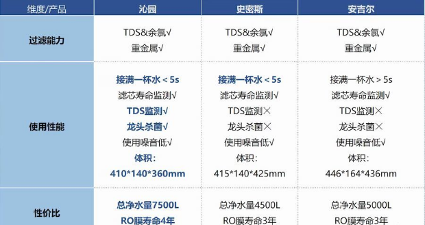 1660556655146704.png QQ浏览器截图20220815173845.png
