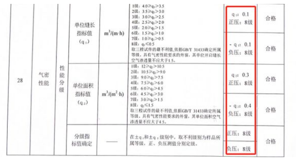 1660793868544491.png QQ浏览器截图20220818113411.png