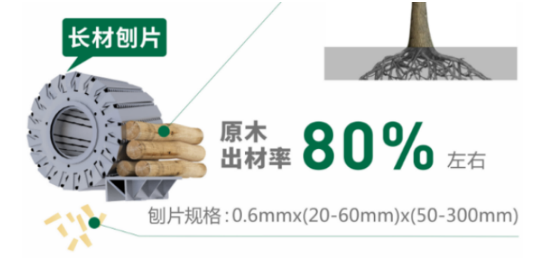 1661225888960769.png QQ浏览器截图20220823112852.png