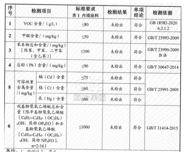 1661739202481461.png QQ浏览器截图20220829101035.png